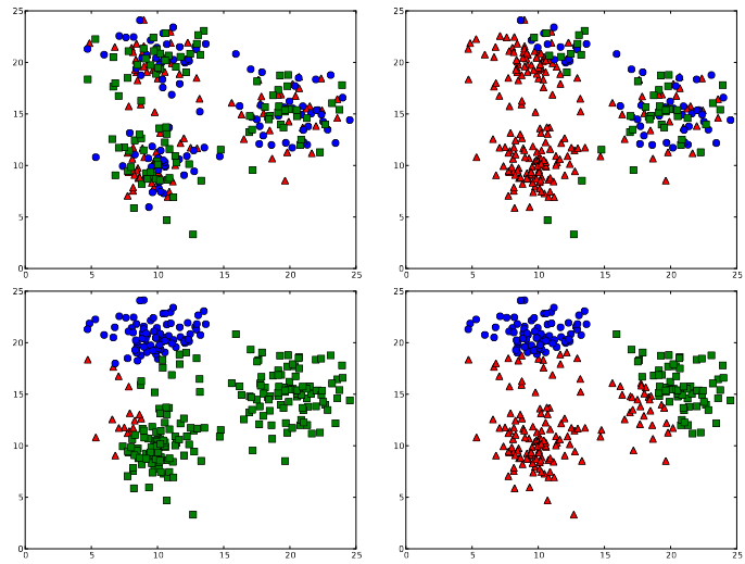 2012_mmc_multiclass.png