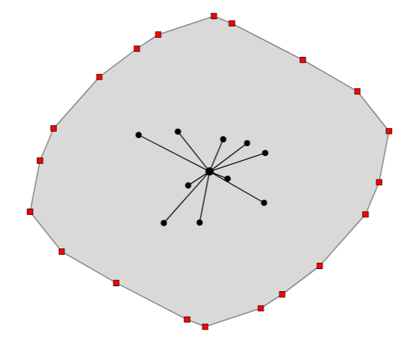 2013_polynomial.png