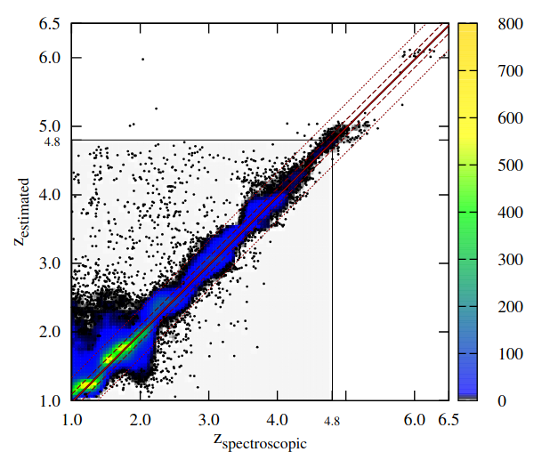 2013_quasars.png