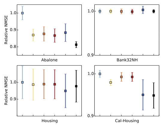 2015_density.png