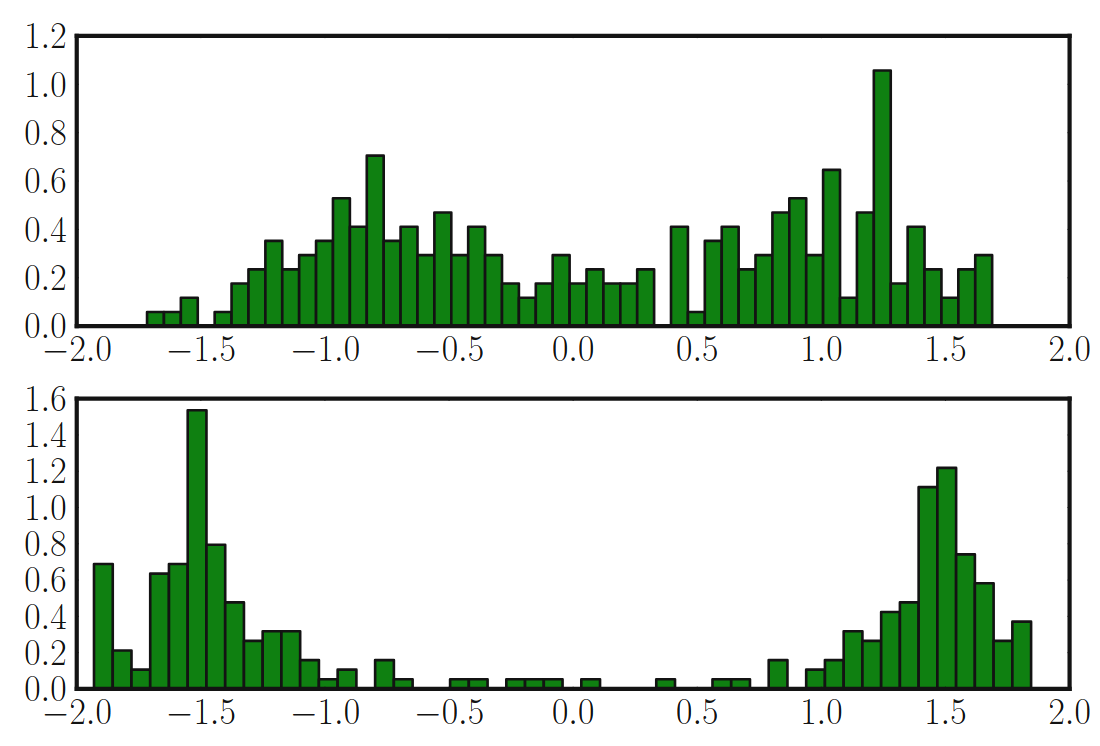 2015_s3vms.png