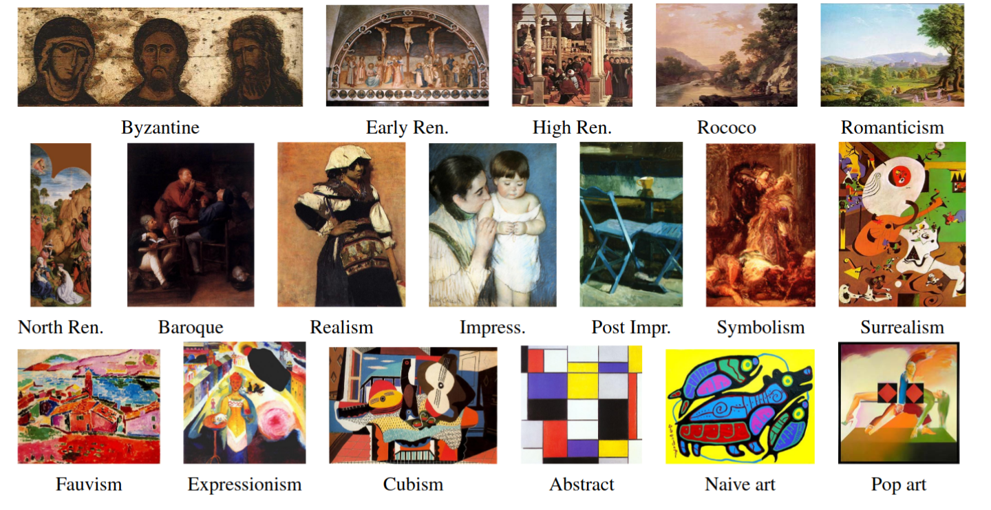 2017_art_classification.png